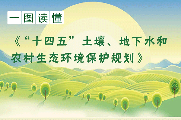 生態環境部等7部門聯合印發《“十四五”土壤、地下水和農村生態環境保護規劃》